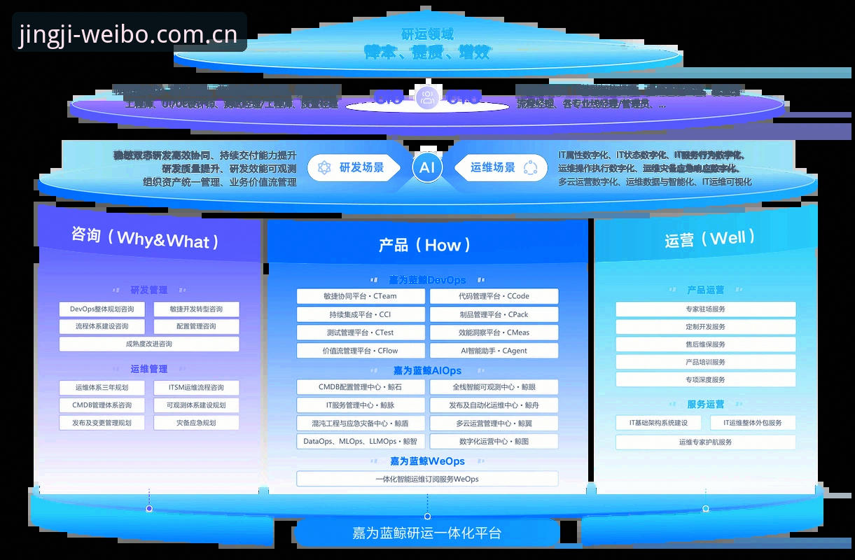 伟博体育竞技激情 伟博体育平台深度评测:数据与速度交织的竞技激情体验报告