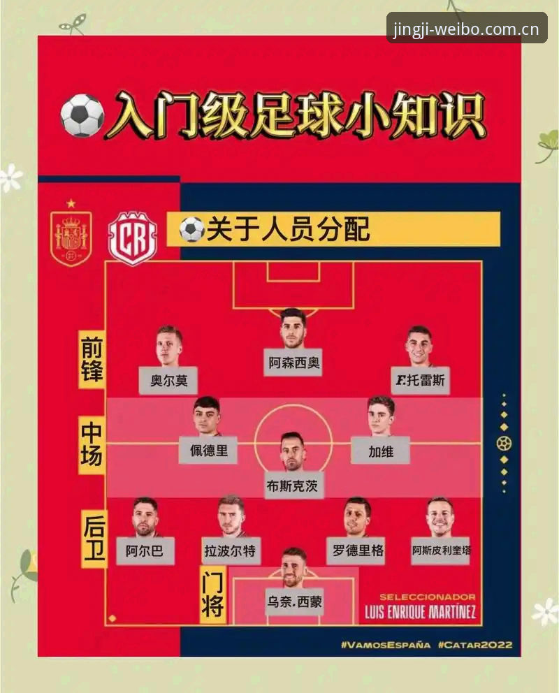伟博体育客户端使用技巧 德国队世界杯大名单解读教程:在伟博体育平台追踪赛事趋势